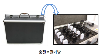 충전보관가방